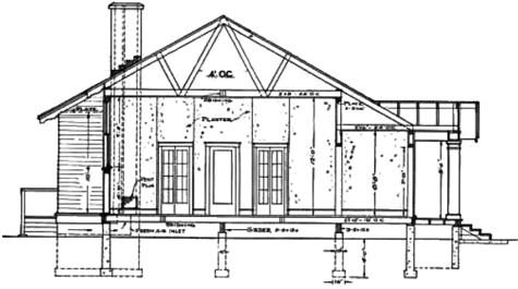 Vi tilbyder Firma Profil